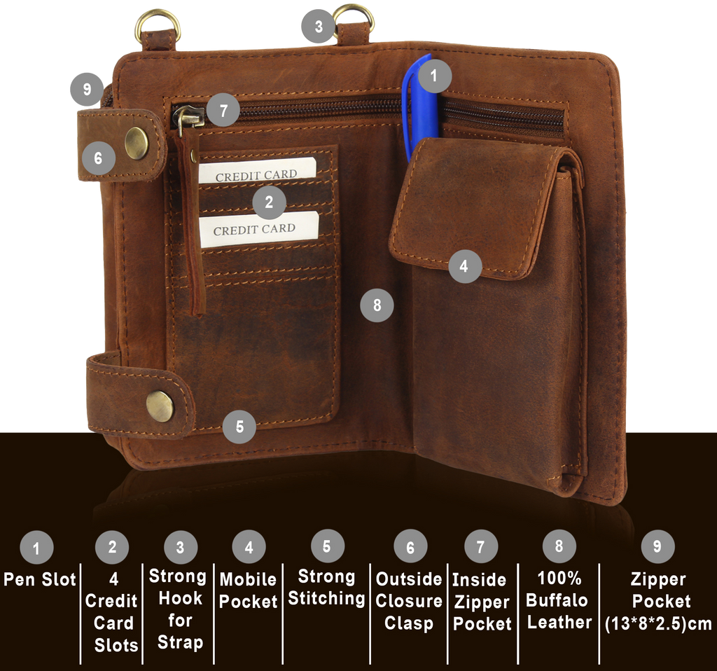 Genuine Leather Crossbody Travel Wallet for Women